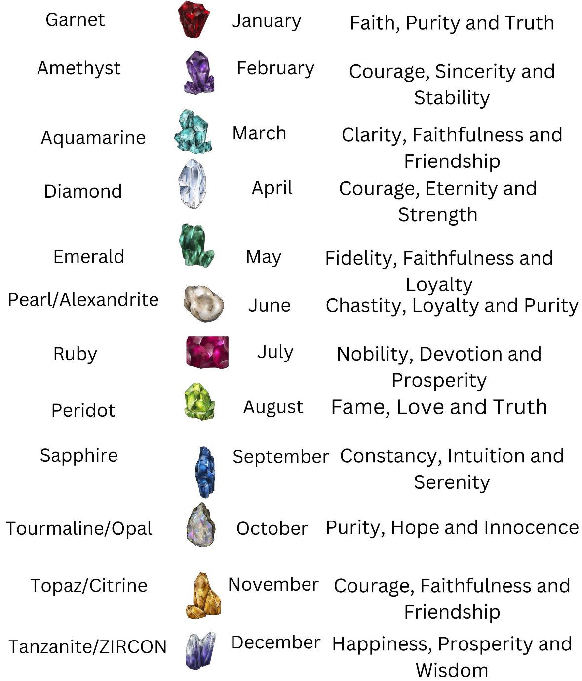 Crystal Birthstone Charms – Gold ( 2 WK DELIVERY )